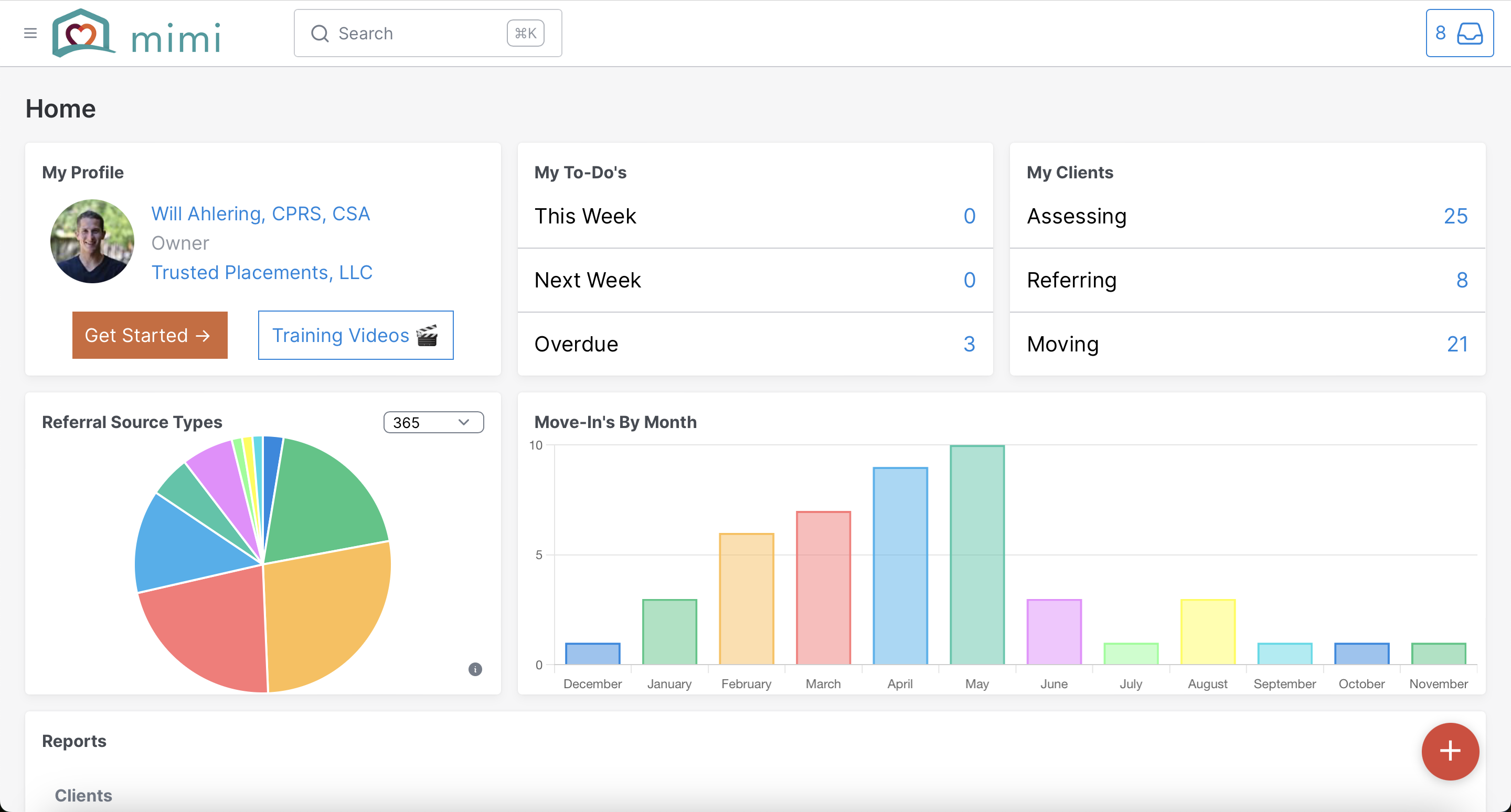 Mimi Care CRM dashboard showing client pipeline, community search, and referral management